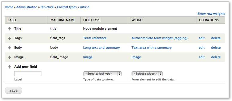 Figure 1- Screen shot showing Article content type fields