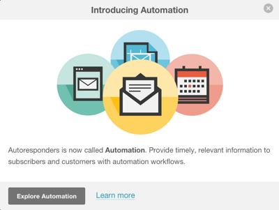 Mailchimp Marketing Automation intro diagram